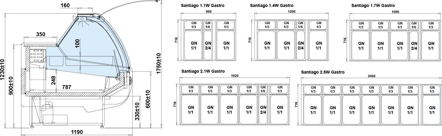 Technical drawing SANTIAGO (W)–MOD/C GASTRO SANTIAGO W MOD C GASTRO